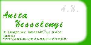 anita wesselenyi business card